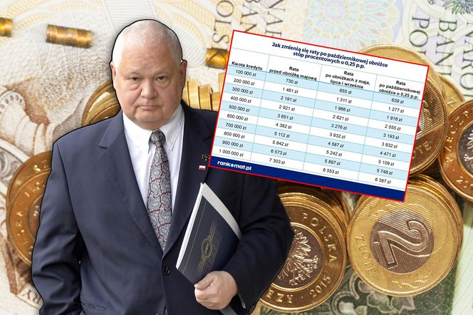 Koniec marzeń o tańszych kredytach? Możliwe podwyżki stóp 