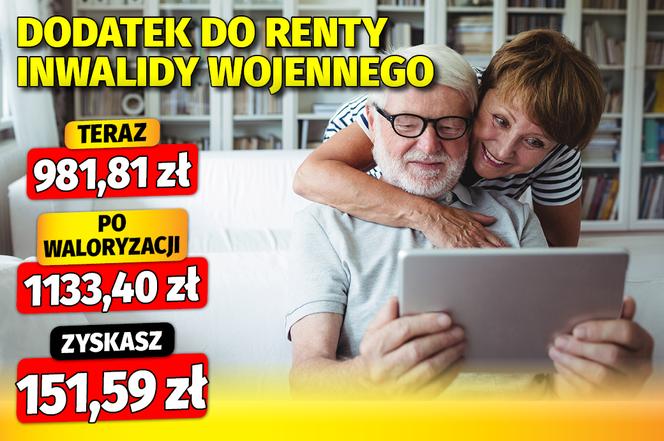 Waloryzacja dodatków emerytalnych 