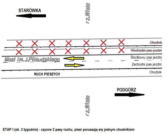 Rozbudowa mostu im. Józefa Piłsudskiego w Toruniu. Znamy datę rozpoczęcia prac! 