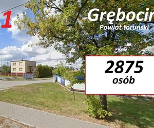  Dane pochodzą z Narodowego Spisu Powszechnego Ludności i Mieszkań 2021