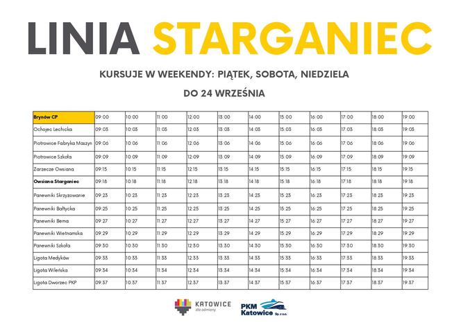 Rozkład jazdy na Starganiec