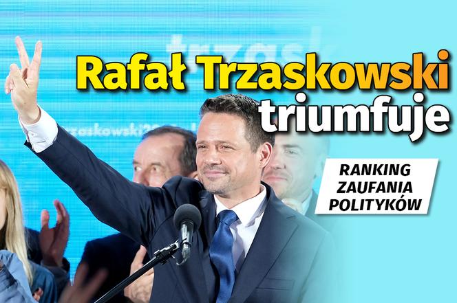 Ranking zaufania polityków - Trzaskowski triumfuje
