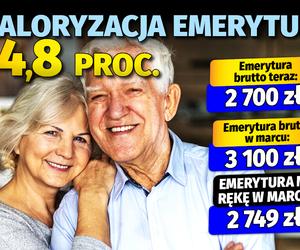 Emerycie! Tak od marca wzrośnie twoja emerytura 