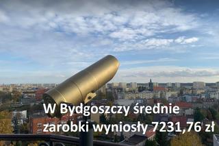GUS opublikował najnowszy ranking płac