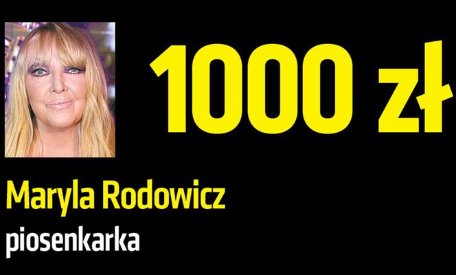 Zobacz emerytury znanych Polaków
