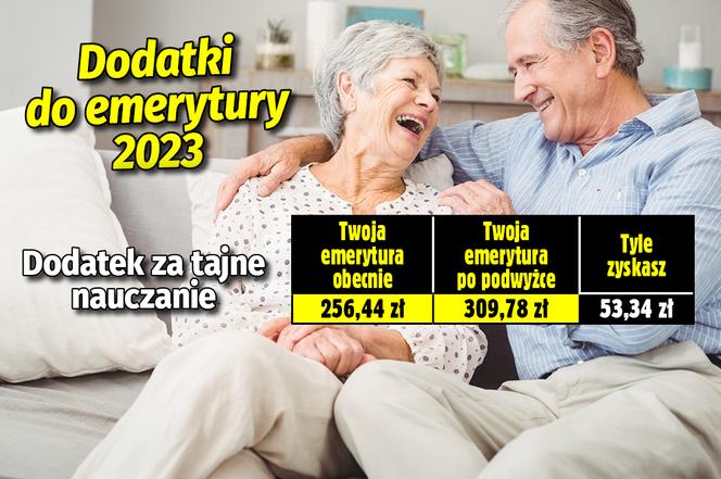 Dodatki do emerytury 2023 