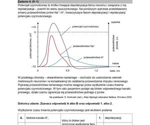 Biologia arkusze MATURA 2024 rozszerzenie FORMUŁA 2015