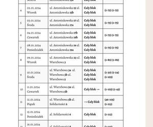 Harmonogram Kolędy w parafii pw. św. Andrzeja Boboli