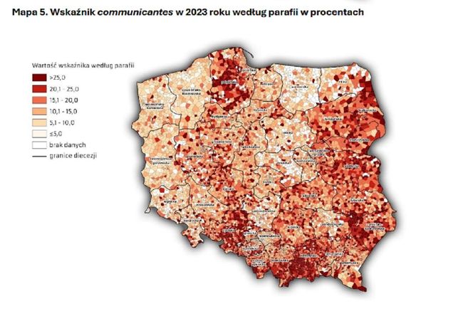 Najnowsze statystyki kościelne