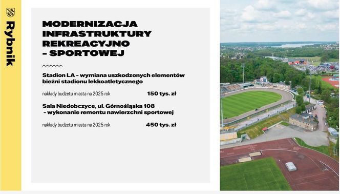 Budżet Rybnika na rok 2025 
