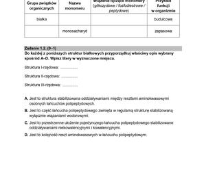 Biologia arkusze MATURA 2024 rozszerzenie FORMUŁA 2015