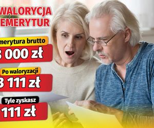 Waloryzacja 3,71 proc.