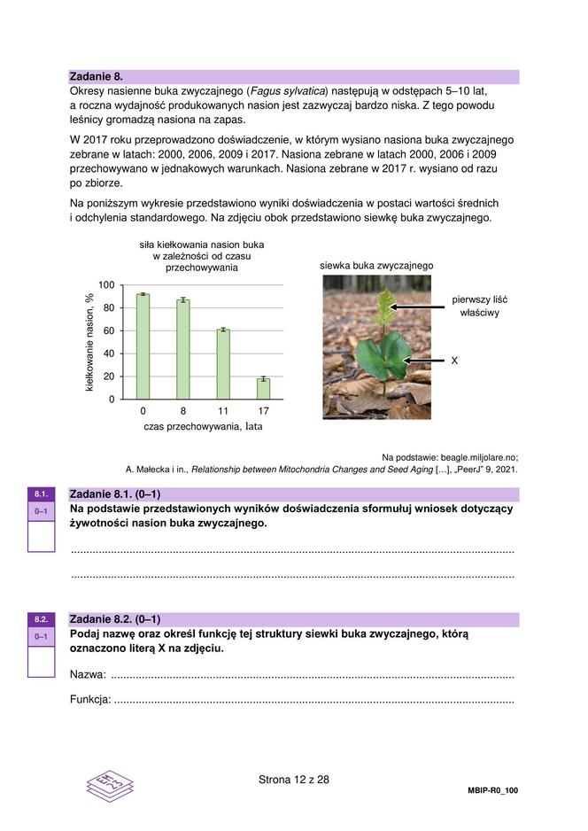 MATURA BIOLOGIA ROZSZERZONA FORMUŁA 2024