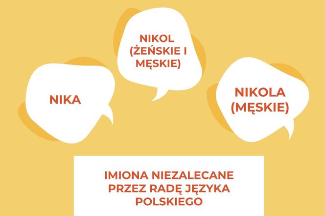 IMIONA NIEZALECANE przez Radę Języka Polskiego