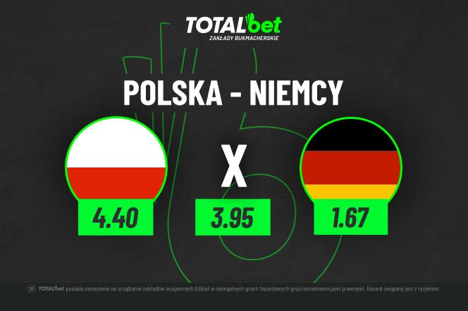 Polska - Niemcy