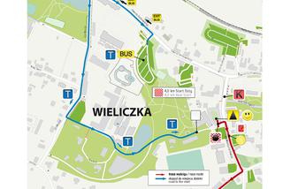 VI etap Tour de Pologne: Mapa