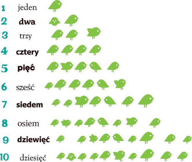 Naklejki ścienne