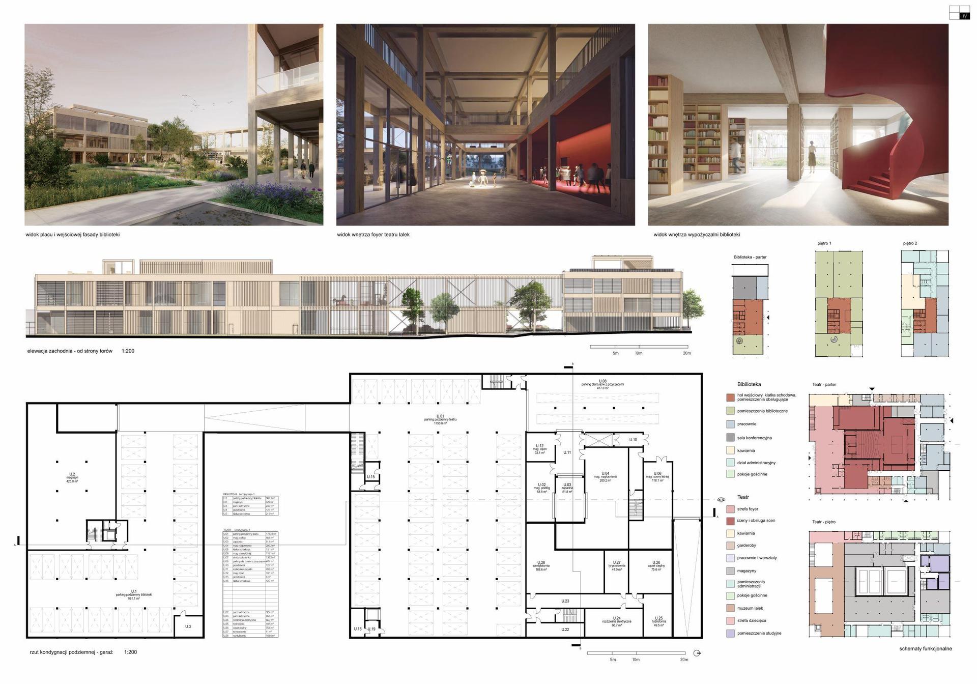 Teatr Banialuka w Bielsku-Białej projekty konkursowe 3 nagroda