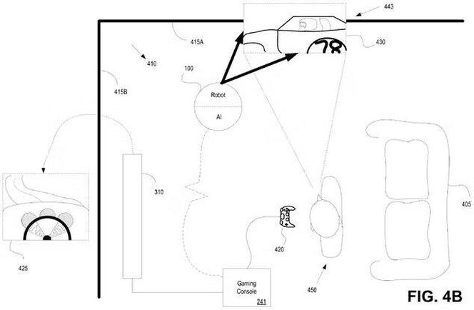 Patent Sony na Sztuczną Inteligencję w grach