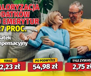 Waloryzacja dodatków do emerytur 5,27 proc. 