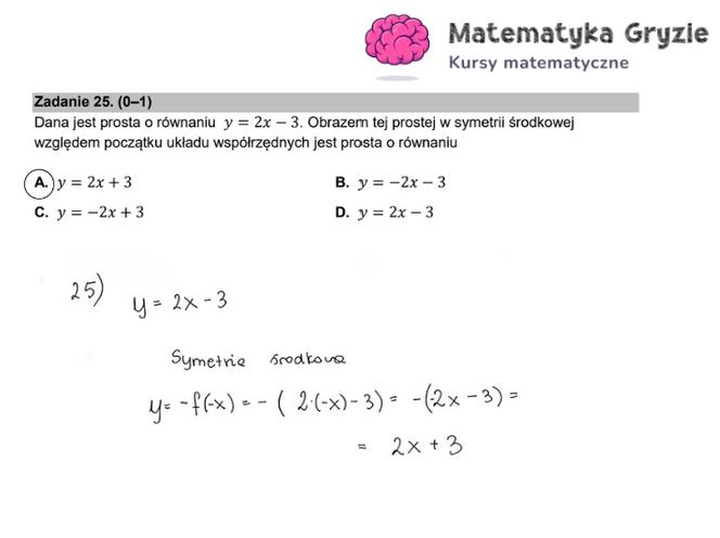 Matura 2023: matematyka. Arkusze CKE i odpowiedzi [Formuła 2015]	
