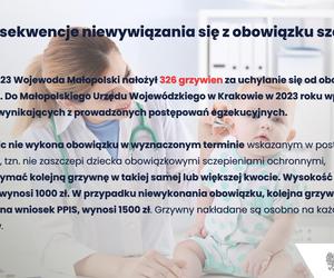 Drastyczny wzrost liczny zachorowań na choroby zakaźne w Małopolsce