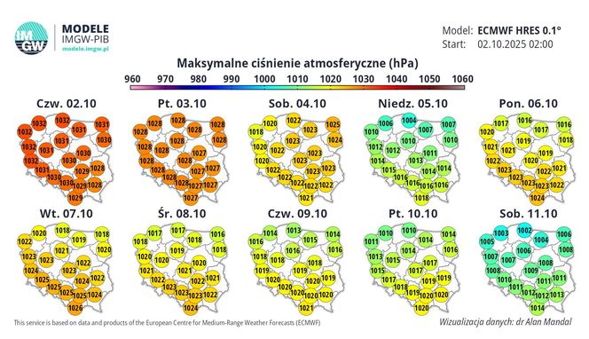 Spadek ciśnienia w Polsce