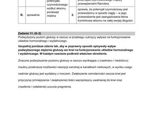 Matura 2025 - biologia