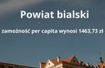 10. Powiat bialski – zamożność per capita wynosi 1463,73 zł