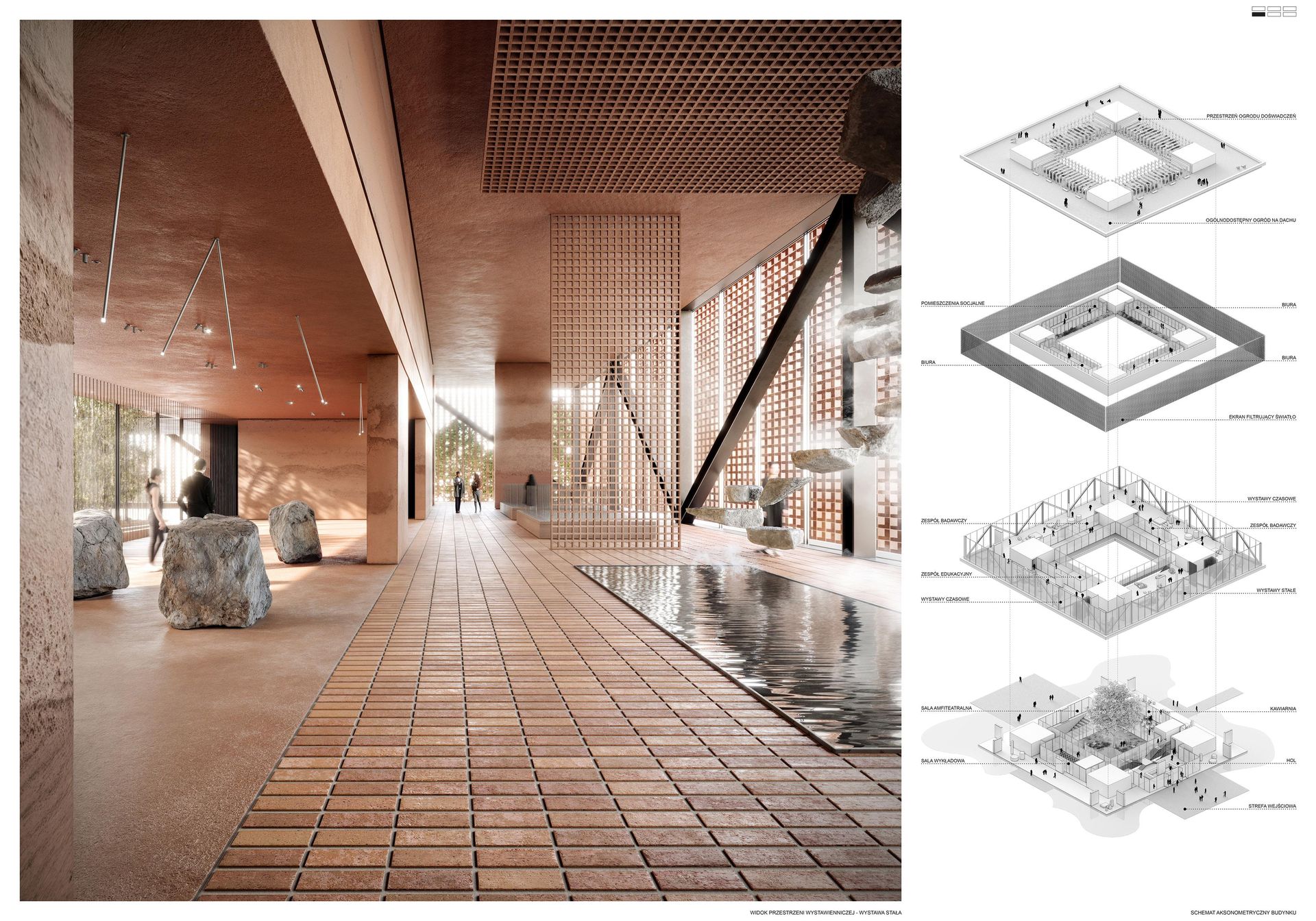 Projekt  Centrum Zrównoważonego Rozwoju EKOFUTURIUM w Koszalinie