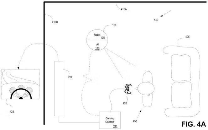 Patent Sony na Sztuczną Inteligencję w grach