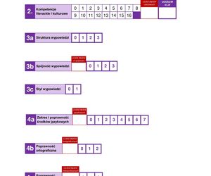 Matura polski rozszerzony 2025  - ARKUSZE CKE do pobrania [21.05.2025]