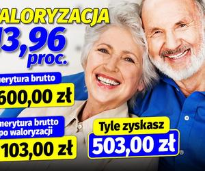 Podwyżki dla seniorów w 2024! Tyle dostaną od rządu Tuska