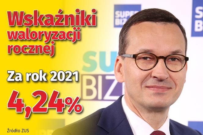 Waloryzacja