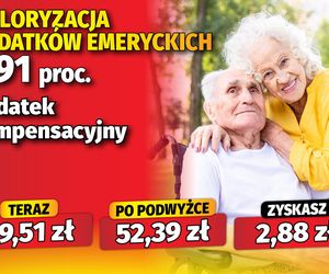 Waloryzacja dodatków emeryckich