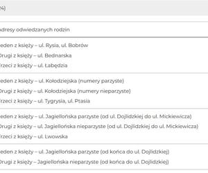 Harmonogram kolędy w parafii pw. Chrystusa Króla