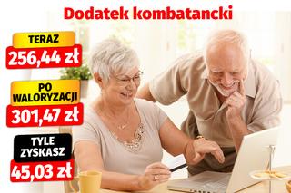 Waloryzacja dodatków emerytalnych