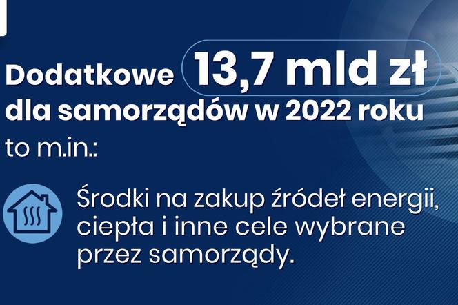 ciepło i prąd