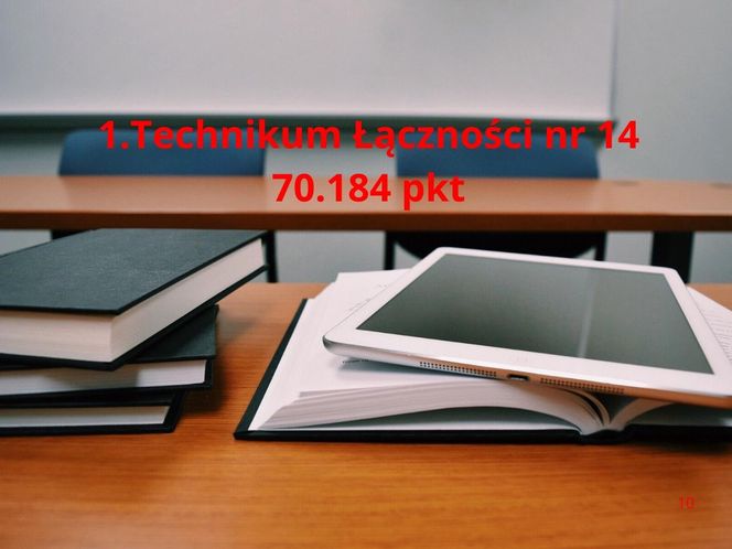Najlepsze technika w Krakowie 2025. Te placówki znalazły się w TOP10! 