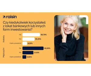 Co dziesiąta Polka nie wie, czy ma oszczędności - wynika z badania Raisin