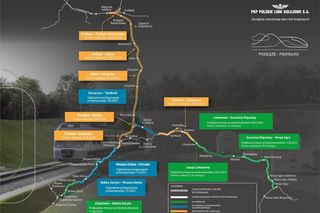 Projekt Podłęże-Piekiełko - nowe linie kolejowe w Małopolsce