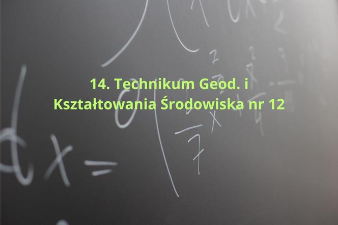 Ranking najlepszych techników 2024 w Krakowie według "Perspektyw". Oto najlepsze szkoły