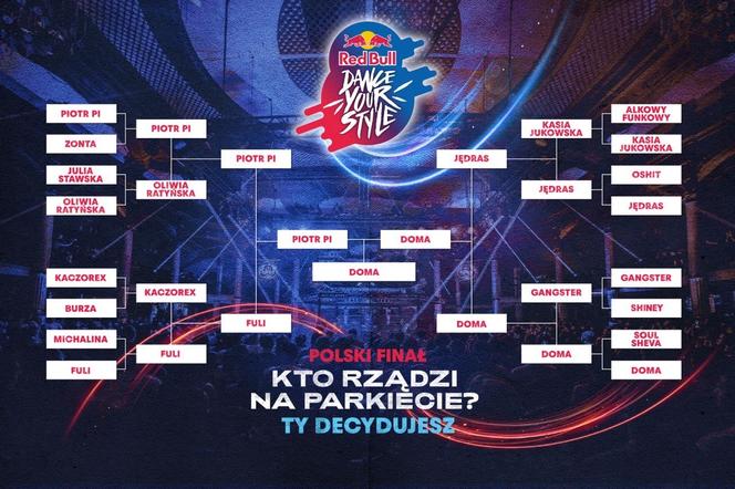 Red Bull Dance Your Style w Poznaniu. Dominika Jałoszyńska będzie reprezentować Polskę