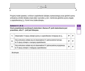 Matura 2024 fizyka rozszerzona formuła 2023 