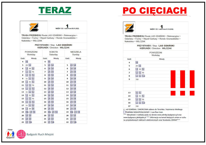 „Oddajcie tramwaj”, „Stop cięciom” 