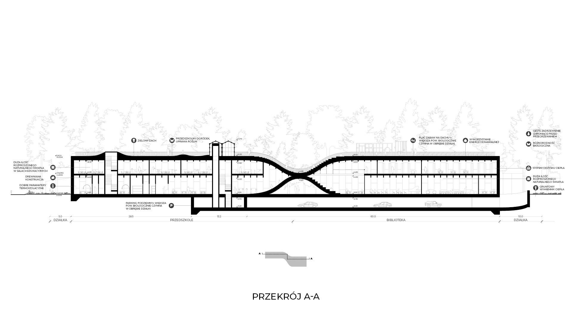 Wyniki konkursu na projekt biblioteki i przedszkola w Józefowie