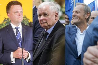 Najnowszy sondaż partyjny. PiS o włos od samodzielnych rządów!