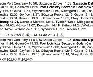 Rozkład jazdy PKP dla stacji Szczecin Główny 