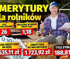 Emerytury dla rolników