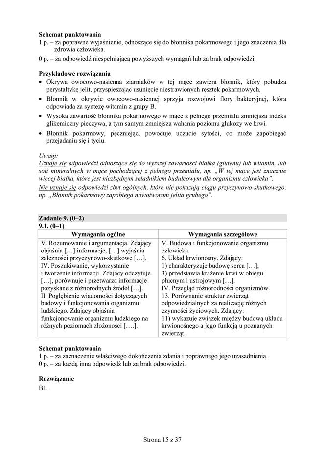 Matura 2018 z biologii [ARKUSZE CKE, ODPOWIEDZI]